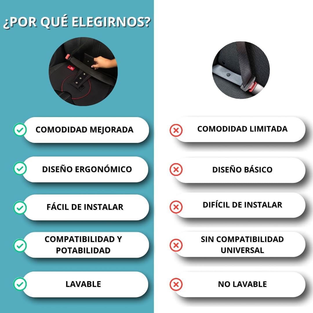 Cinturón de Seguridad Embarazada Babysafe