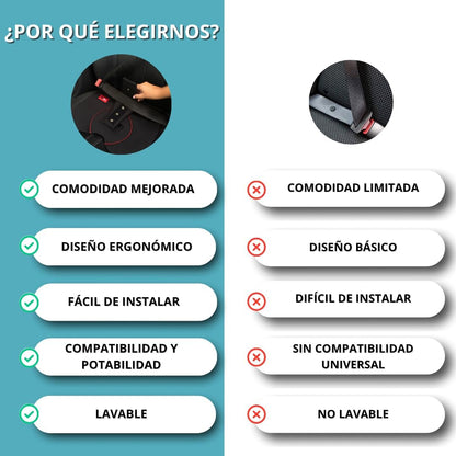 Cinturón de Seguridad Embarazada Babysafe